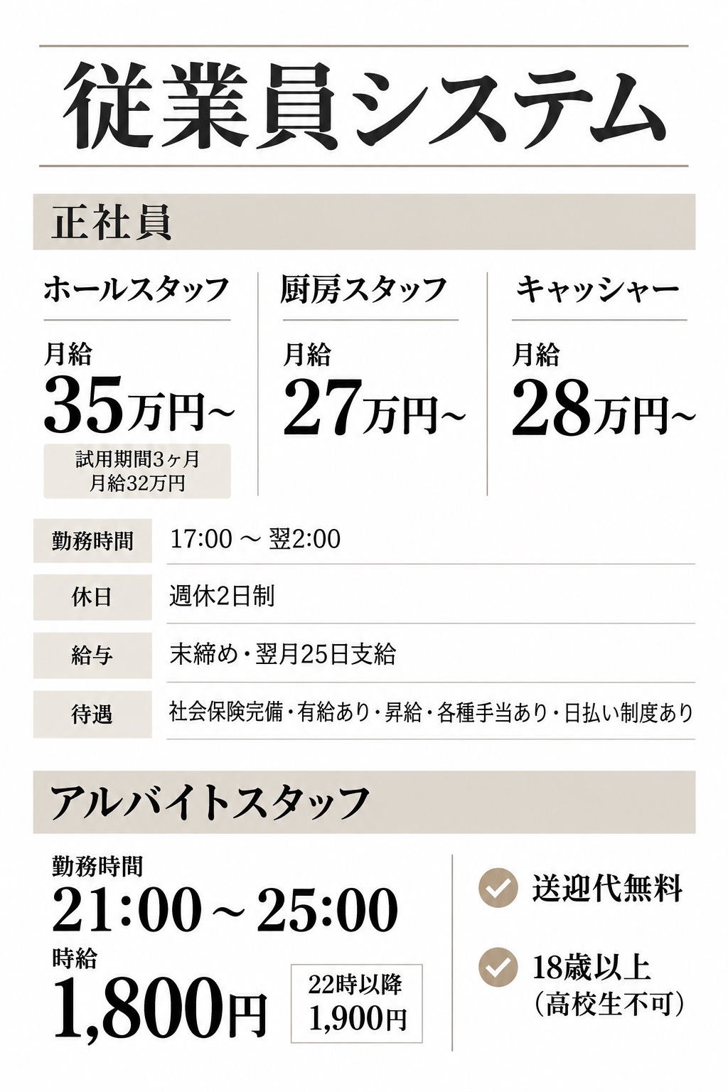 シティグループ